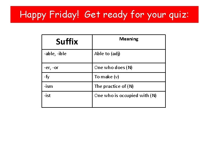 Happy Friday! Get ready for your quiz: Suffix Meaning -able, -ible Able to (adj)