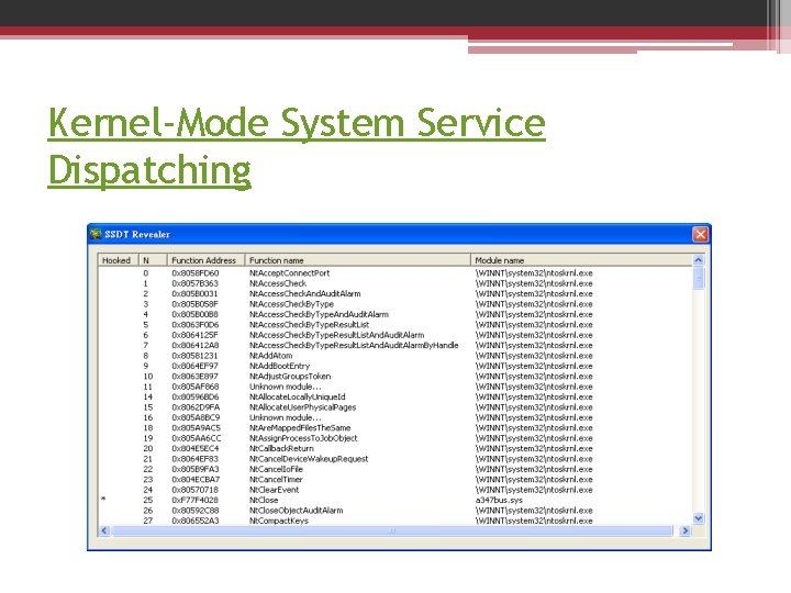 Kernel-Mode System Service Dispatching 