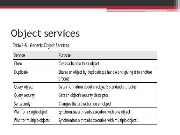 Object services 