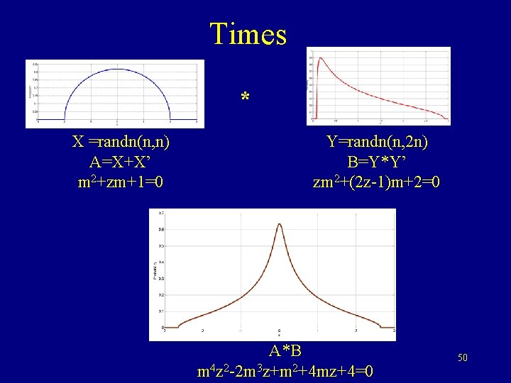 Times * X =randn(n, n) A=X+X’ m 2+zm+1=0 Y=randn(n, 2 n) B=Y*Y’ zm 2+(2