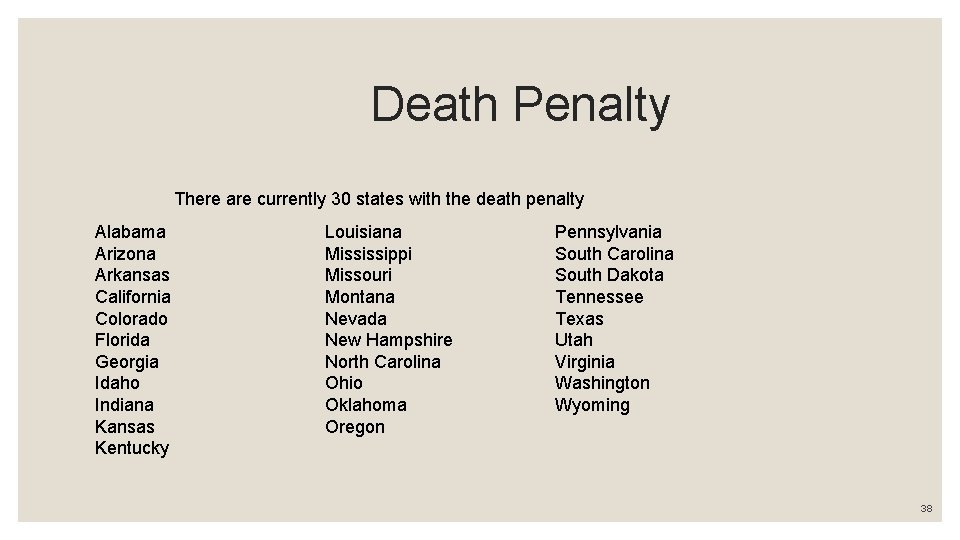  Death Penalty There are currently 30 states with the death penalty Alabama Arizona