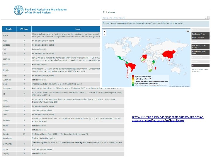 http: //www. fao. org/gender-landrights-database/legislationassessment-tool/indicators/en/? sta_id=964 