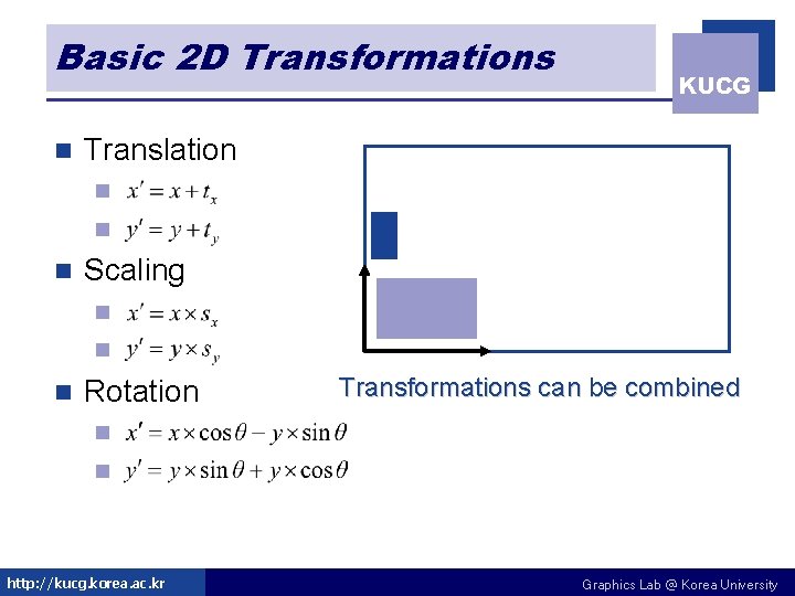 Basic 2 D Transformations n KUCG Translation n Scaling n n n Rotation Transformations Basic 2 D Transformations n KUCG Translation n Scaling n n n Rotation Transformations