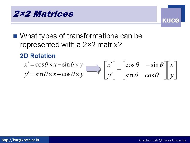 2× 2 Matrices n KUCG What types of transformations can be represented with a 2× 2 Matrices n KUCG What types of transformations can be represented with a