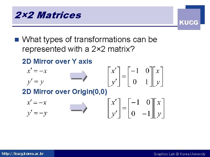 2× 2 Matrices n KUCG What types of transformations can be represented with a 2× 2 Matrices n KUCG What types of transformations can be represented with a