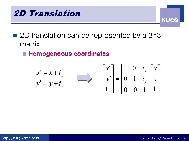2 D Translation n KUCG 2 D translation can be represented by a 3× 2 D Translation n KUCG 2 D translation can be represented by a 3×