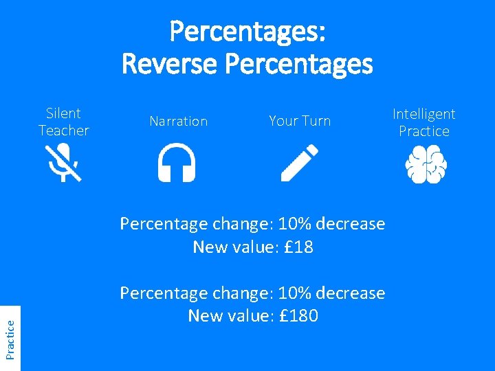 Percentages: Reverse Percentages Silent Teacher Narration Your Turn Practice Percentage change: 10% decrease New