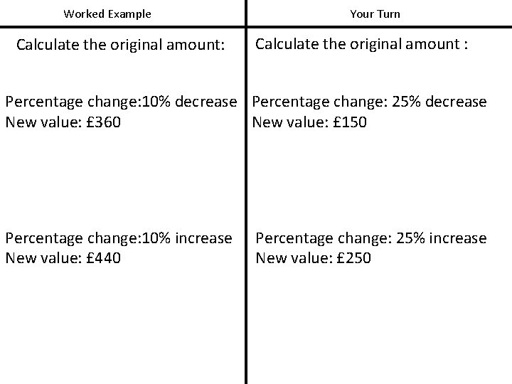 Worked Example Calculate the original amount: Your Turn Calculate the original amount : Percentage