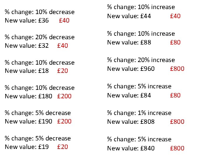 % change: 10% decrease New value: £ 36 £ 40 % change: 10% increase
