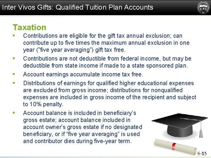 Inter Vivos Gifts: Qualified Tuition Plan Accounts Taxation • • • Contributions are eligible