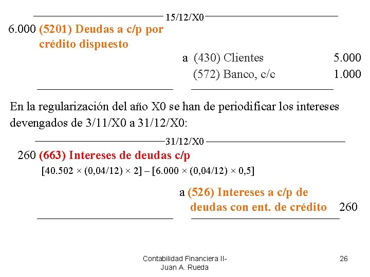 6. 000 (5201) Deudas a c/p por crédito dispuesto 15/12/X 0 a (430) Clientes