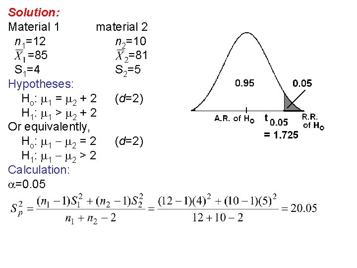 Solution: Material 1 material 2 n 1=12 n 2=10 =85 =81 S 1=4 S
