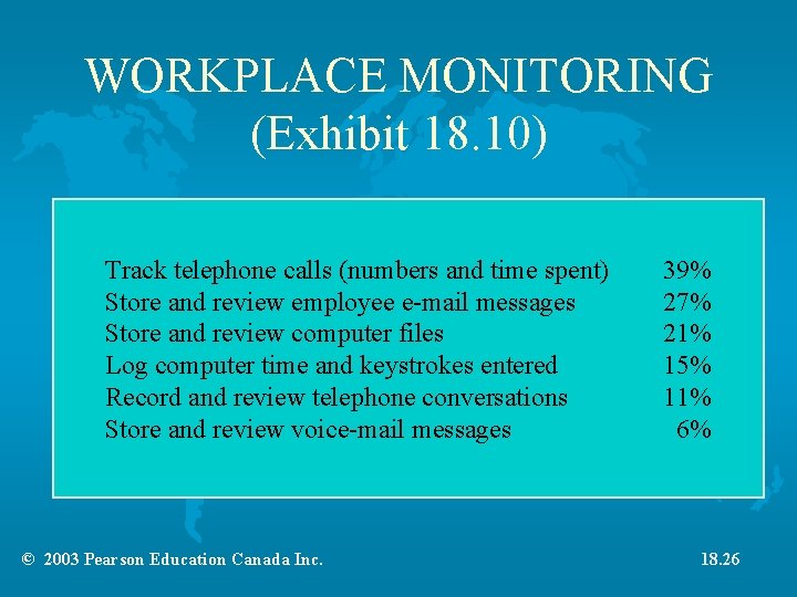 WORKPLACE MONITORING (Exhibit 18. 10) Track telephone calls (numbers and time spent) Store and WORKPLACE MONITORING (Exhibit 18. 10) Track telephone calls (numbers and time spent) Store and