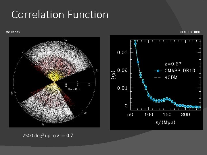 Correlation Function SDSS/BOSS DR 10 SDSS/BOSS 