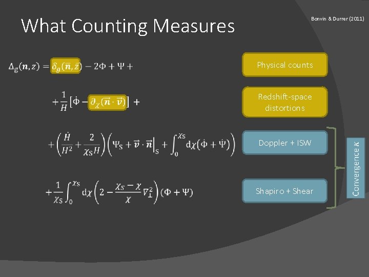 What Counting Measures Bonvin & Durrer (2011) Physical counts Redshift-space distortions Doppler + ISW