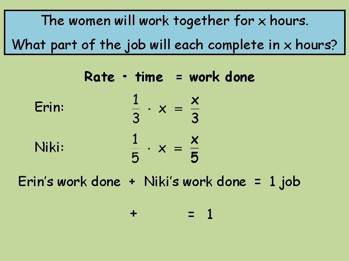 The women will work together for x hours. What part of the job will