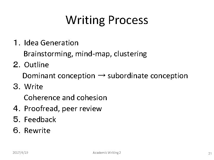 Writing Process １．Idea Generation 　 Brainstorming, mind-map, clustering ２．Outline Dominant conception → subordinate conception
