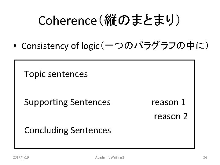 Coherence（縦のまとまり） • Consistency of logic（一つのパラグラフの中に） 　 Topic sentences Supporting Sentences　 　　　　　 Concluding Sentences 2017/4/19