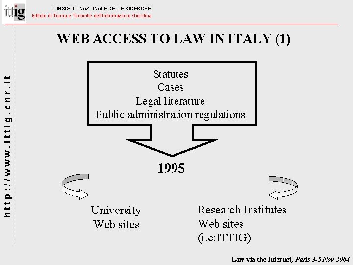 CONSIGLIO NAZIONALE DELLE RICERCHE Istituto di Teoria e Tecniche dell’Informazione Giuridica http: //www. ittig.