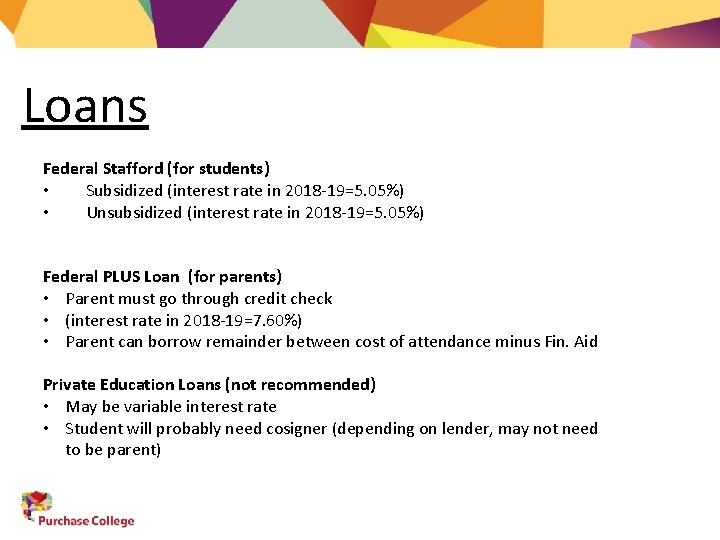 Loans Federal Stafford (for students) • Subsidized (interest rate in 2018 -19=5. 05%) •