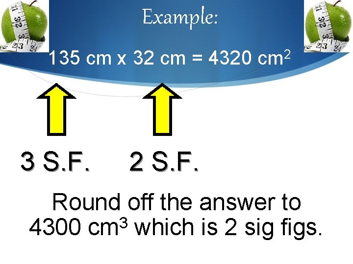 Example: 135 cm x 32 cm = 4320 cm 2 3 S. F. 2