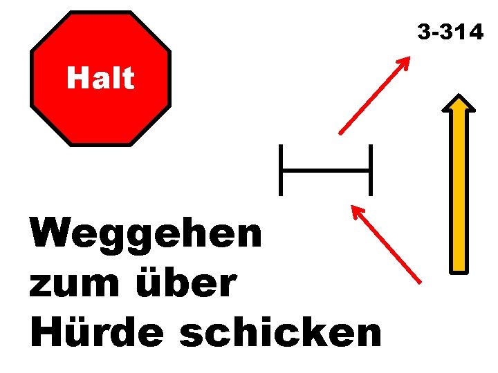 3 -314 Halt Weggehen zum über Hürde schicken 