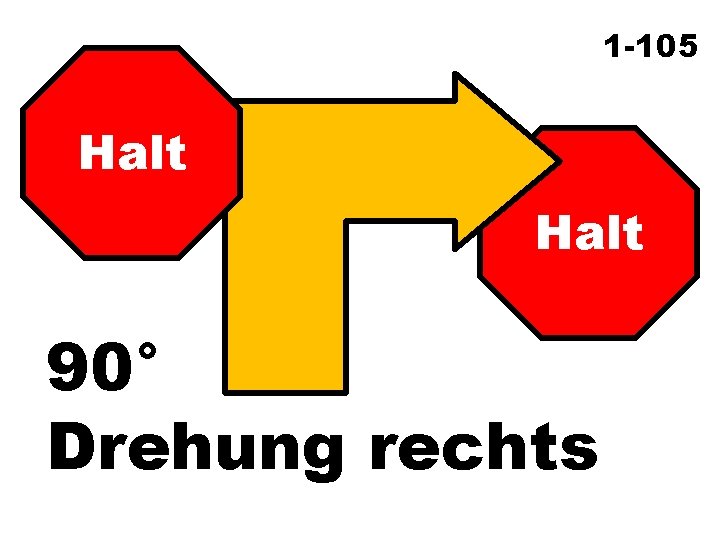 1 -105 Halt 90° Drehung rechts 