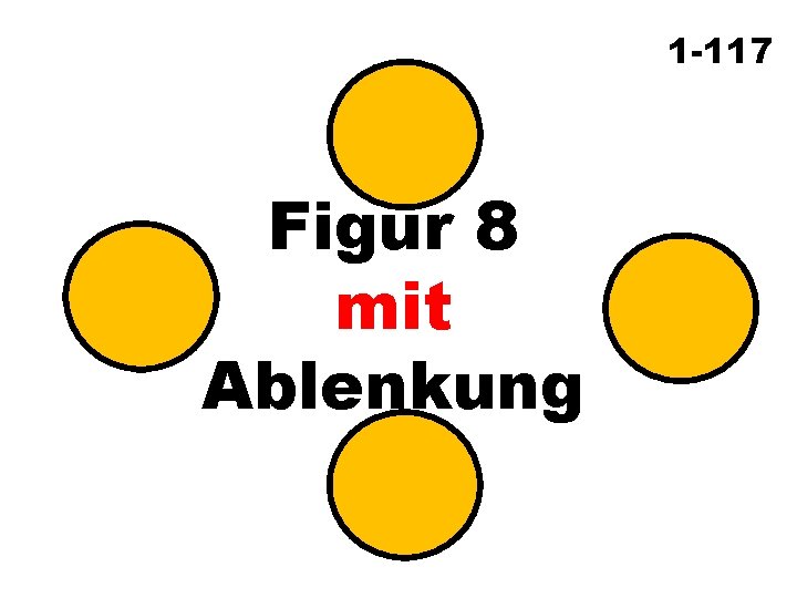 1 -117 Figur 8 mit Ablenkung 