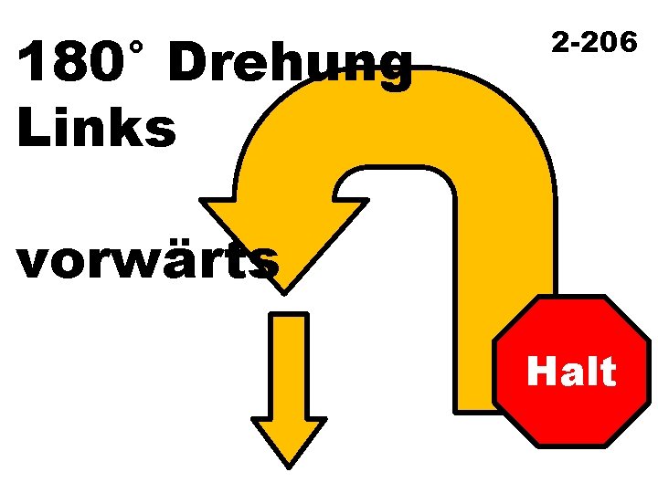 180° Drehung Links 2 -206 vorwärts Halt 