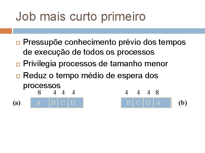 Job mais curto primeiro (a) Pressupõe conhecimento prévio dos tempos de execução de todos