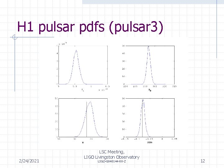 H 1 pulsar pdfs (pulsar 3) 2/24/2021 LSC Meeting, LIGO Livingston Observatory LIGO-G 040144
