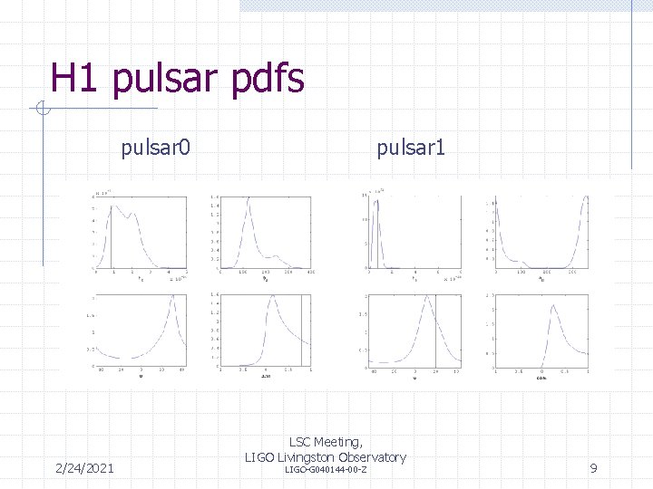 H 1 pulsar pdfs pulsar 0 2/24/2021 pulsar 1 LSC Meeting, LIGO Livingston Observatory