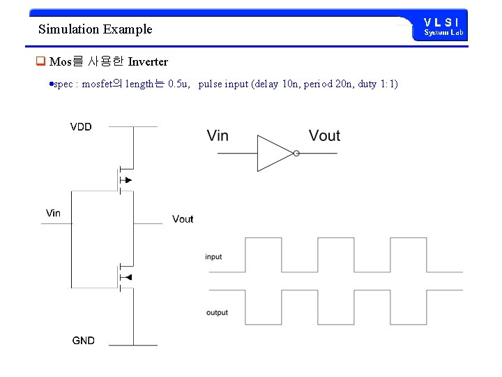 Simulation Example q Mos를 사용한 Inverter spec : mosfet의 length는 0. 5 u, pulse