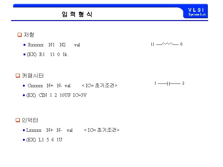 입력형식 q 저항 Rxxxxx N 1 (EX) R 1 11 0 1 k N