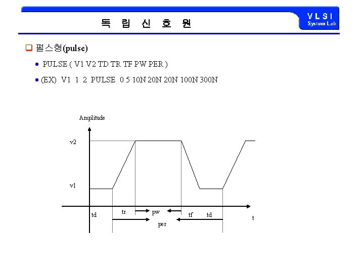 독 립 신 호 원 q 펄스형(pulse) PULSE ( V 1 V 2 TD