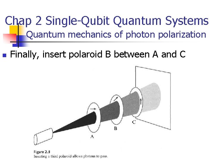 Quantum Computing Rieffel Polak Chapters 1 and 2
