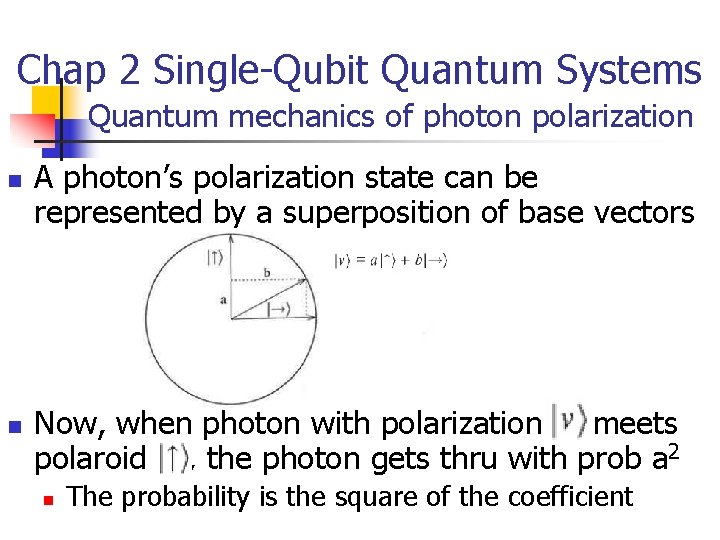Quantum Computing Rieffel Polak Chapters 1 and 2