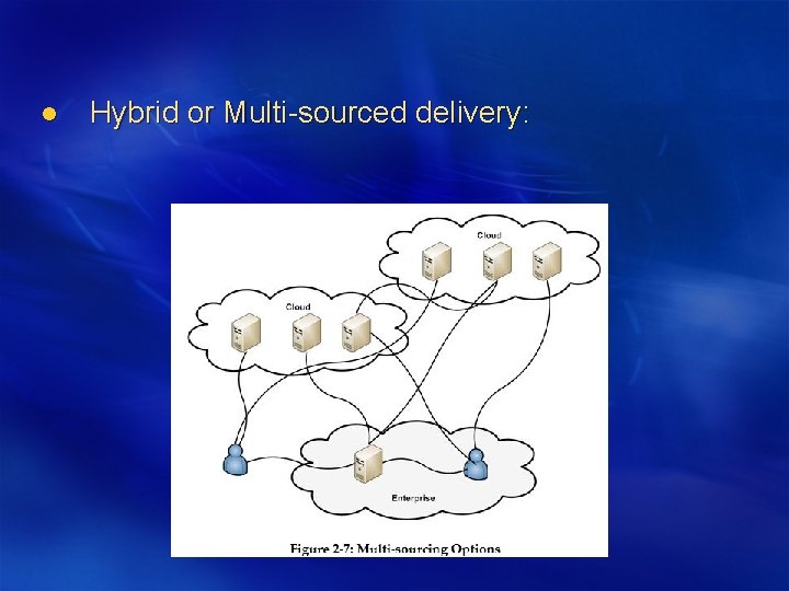 l Hybrid or Multi-sourced delivery: 