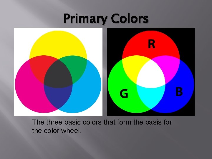 Primary Colors The three basic colors that form the basis for the color wheel.