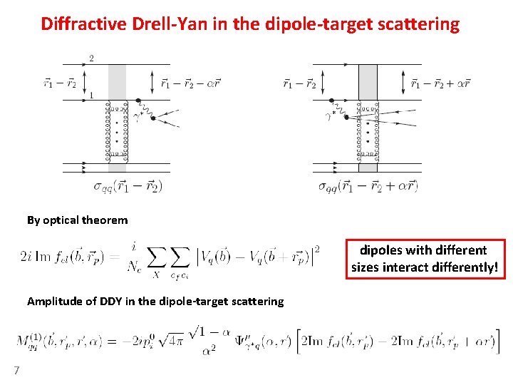 Diffractive Drell-Yan in the dipole-target scattering By optical theorem dipoles with different sizes interact Diffractive Drell-Yan in the dipole-target scattering By optical theorem dipoles with different sizes interact
