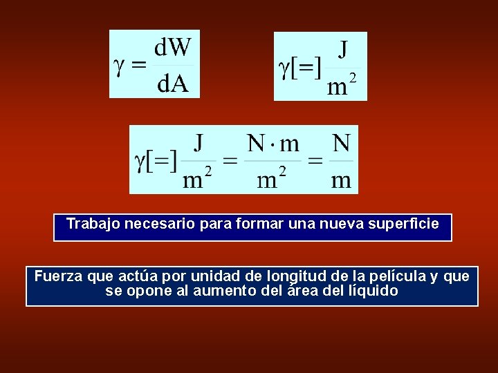 Trabajo necesario para formar una nueva superficie Fuerza que actúa por unidad de longitud