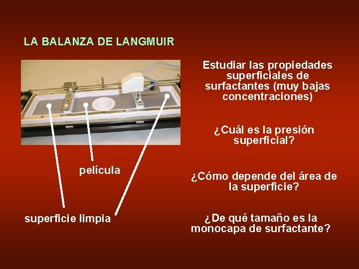 LA BALANZA DE LANGMUIR Estudiar las propiedades superficiales de surfactantes (muy bajas concentraciones) ¿Cuál