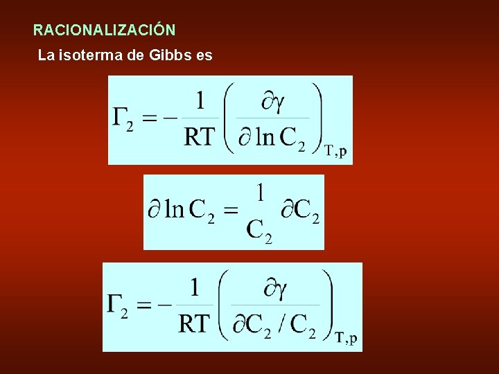 RACIONALIZACIÓN La isoterma de Gibbs es 