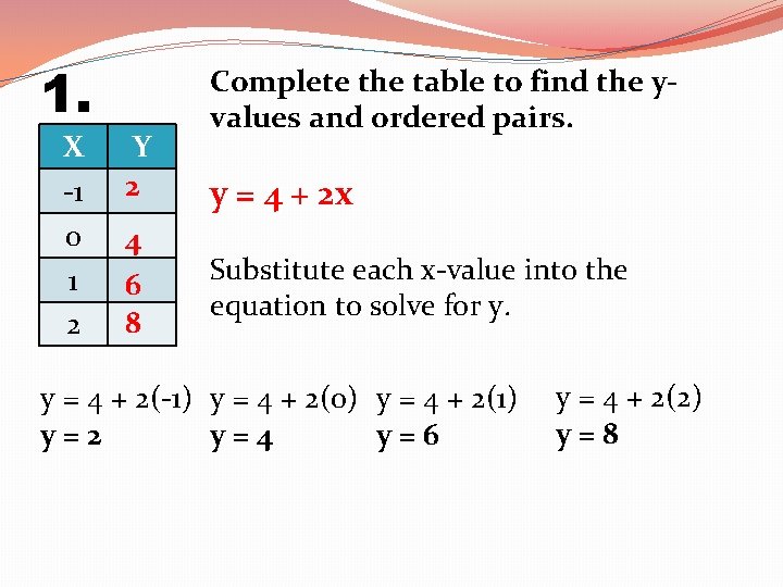 Tables Graphs Equations A Little Review Focus 6