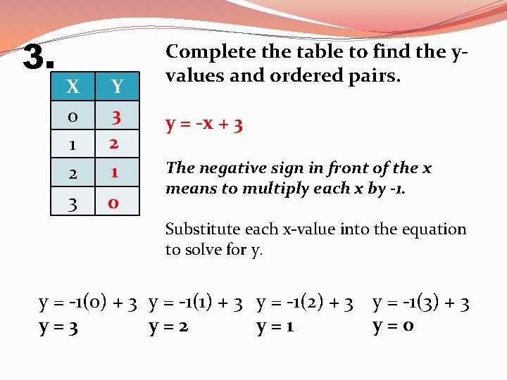 Tables Graphs Equations A Little Review Focus 6
