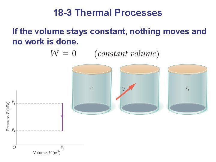 18 -3 Thermal Processes If the volume stays constant, nothing moves and no work