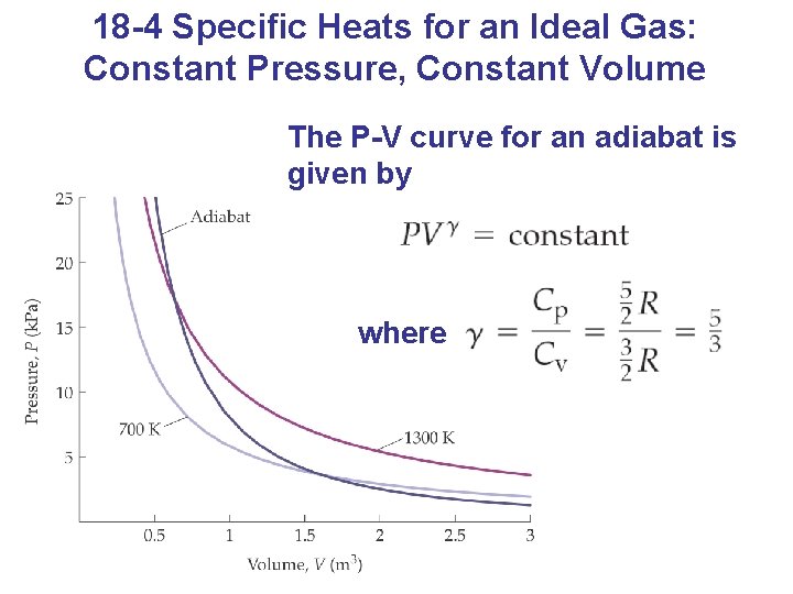 18 -4 Specific Heats for an Ideal Gas: Constant Pressure, Constant Volume The P-V