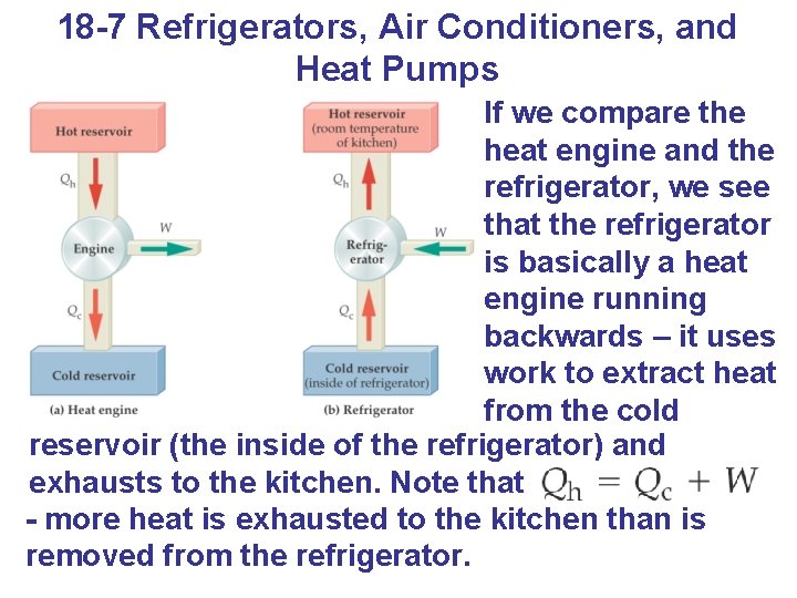 18 -7 Refrigerators, Air Conditioners, and Heat Pumps If we compare the heat engine