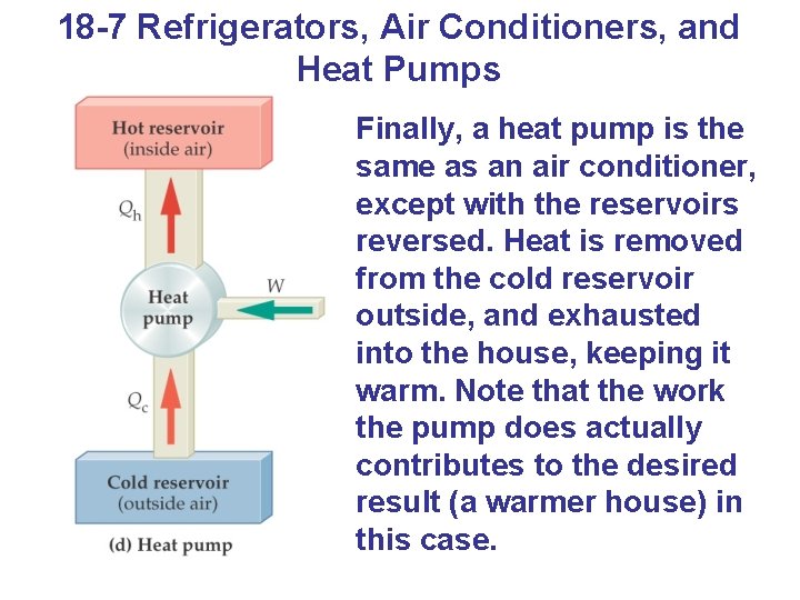 18 -7 Refrigerators, Air Conditioners, and Heat Pumps Finally, a heat pump is the