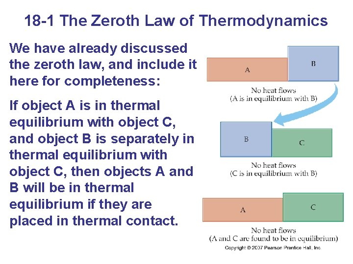 18 -1 The Zeroth Law of Thermodynamics We have already discussed the zeroth law,